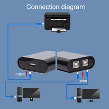 Load image into Gallery viewer, SW68 2 In 1 Switcher USB Manual Print Sharer, Color: Black, Black, Silver
