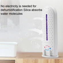 Load image into Gallery viewer, Mini Electric Dehumidifier For Home Closet Shoe Closet With Base, Electric Dehumidifier