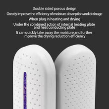Load image into Gallery viewer, Mini Electric Dehumidifier For Home Closet Shoe Closet With Base, Electric Dehumidifier
