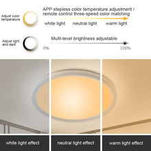 Load image into Gallery viewer, WiFi Bluetooth 2.4G Remote Control LED Ceiling Light, Voltage:, EU Standard 220V-240V, US Standard 110V-130V