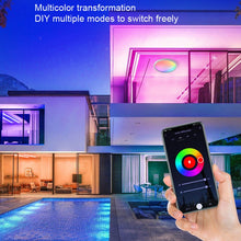 Load image into Gallery viewer, WiFi Bluetooth 2.4G Remote Control LED Ceiling Light, Voltage:, EU Standard 220V-240V, US Standard 110V-130V