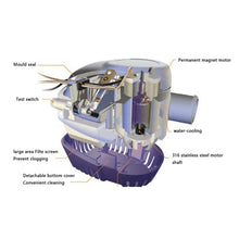 Load image into Gallery viewer, Automatic Bilge Pump Submersible Water Electric Pump For Yacht Marine Boat, 1100GPH-12V Blue, 1100GPH-24V Blue, 750GPH-12V Blue, 750GPH-24V Blue, 600GPH-12V Blue, 600GPH-24V Blue