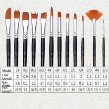Load image into Gallery viewer, 18 In 1 Multipurpose Nylon Hair Watercolor Paintbrush Acrylic Paintbrush, Dark Blue, Light Blue