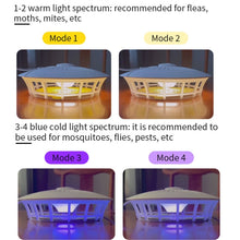 Load image into Gallery viewer, Household Flea Trap Lamp Indoor Trap Mosquito Flies Cockroach Lamp, Pearl White