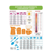 Load image into Gallery viewer, Kitchen Condiment Recipe Conversion Chart Magnetic Waterproof Sticker