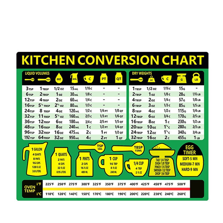 Kitchen Condiment Recipe Conversion Chart Magnetic Waterproof Sticker