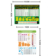 Load image into Gallery viewer, Kitchen Condiment Recipe Conversion Chart Magnetic Waterproof Sticker