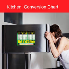 Load image into Gallery viewer, Kitchen Condiment Recipe Conversion Chart Magnetic Waterproof Sticker