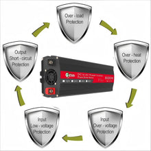 Load image into Gallery viewer, Gurxun 8000W High Power Household Car Sine Wave Inverter, 8000W 12V To 220V, 8000W 24V To 220V, 8000W 48V To 220V, 8000W 60V To 220V