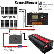 Load image into Gallery viewer, Gurxun 8000W High Power Household Car Sine Wave Inverter, 8000W 12V To 220V, 8000W 24V To 220V, 8000W 48V To 220V, 8000W 60V To 220V