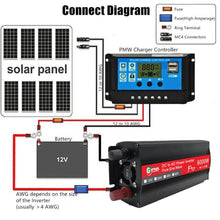 Load image into Gallery viewer, Gurxun 6000W High Power Sine Wave Inverter With Single Digital Display, 6000W 12V-220V, 6000W 24V-220V, 6000W 48V-220V, 6000W 60V-220V