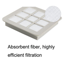Load image into Gallery viewer, For Philips Vacuum Cleaner FC5823 / FC5826 / FC5830 / FC5832 Accessories, Air Inlet Filter, 5PCS Sponge, Outlet Filter