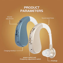 Load image into Gallery viewer, Hearing Aid Audiphones Sound Amplifier, EU Plug, US Plug