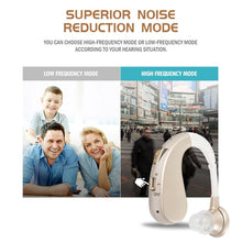 Load image into Gallery viewer, Hearing Aid Audiphones Sound Amplifier, EU Plug, US Plug