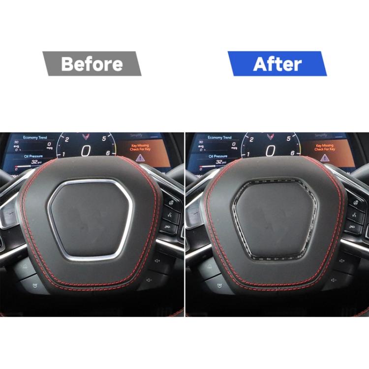 For Chevrolet Corvette C8 Steering Wheel Frame Sticker