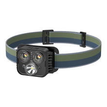 Load image into Gallery viewer, USB Charging Running Strong Bald Headlight Fishing Camping Waterproof Light, Style:, 3 Light Head, 5 Light Head
