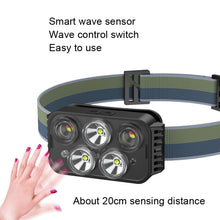 Load image into Gallery viewer, USB Charging Running Strong Bald Headlight Fishing Camping Waterproof Light, Style:, 3 Light Head, 5 Light Head