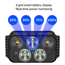 Load image into Gallery viewer, USB Charging Running Strong Bald Headlight Fishing Camping Waterproof Light, Style:, 3 Light Head, 5 Light Head