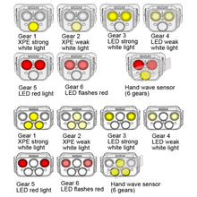 Load image into Gallery viewer, USB Charging Running Strong Bald Headlight Fishing Camping Waterproof Light, Style:, 3 Light Head, 5 Light Head