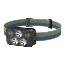 Load image into Gallery viewer, USB Charging Running Strong Bald Headlight Fishing Camping Waterproof Light, Style:, 3 Light Head, 5 Light Head