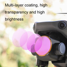 Load image into Gallery viewer, Sunnylife M3-FI330 For Mavic 3 Filter, Style:, MCUV, ND4, ND8, ND16, ND32, ND4 / PL, ND8 / PL, ND16 / PL, ND32 / PL, CPL