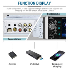 Load image into Gallery viewer, A2905 5.1 inch IPS Capacitive Screen Single Butt Carplay Player, Style:, Standard, Standard+4 Light Camera, Standard+8 Light Camera, Standard+12 Light Camera, Standard+AHD Light Camera