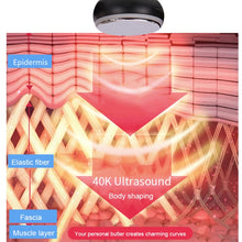 Load image into Gallery viewer, 40K Mini Fat Burner Cavitation Machine Weight Loss Body Slimming Machine, US Plug, EU Plug, UK Plug