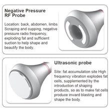 Load image into Gallery viewer, 5 In 1 80K Ultrasonic Cavitation Vacuum Radio Frequency Lipo Slimming Machine, US Plug, EU Plug, UK Plug, AU Plug