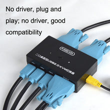 Load image into Gallery viewer, FJGEAR FJ-201UK 2 In 1 Out  KVM Switcher With Desktop Controller With Cable, FJ-201UK
