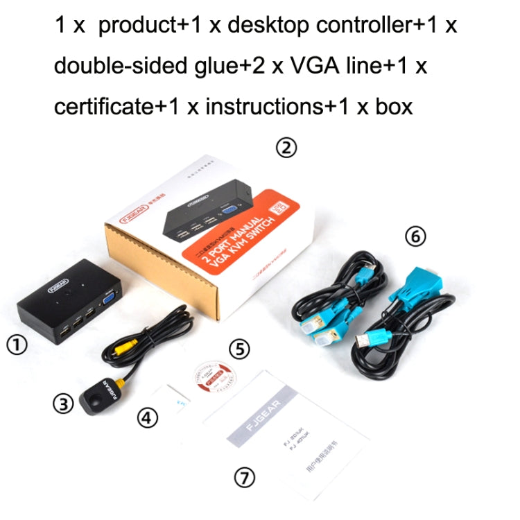 FJGEAR FJ-201UK 2 In 1 Out  KVM Switcher With Desktop Controller With Cable, FJ-201UK