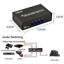 Load image into Gallery viewer, FJGEAR FJ-401AV Lotus Head Interface 4-way AV Audio and Video Switcher, FJ-401AV