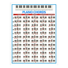 Load image into Gallery viewer, Staff Piano Chord Practice Picture Coated Paper 88 Keys Beginner Piano Fingering Chart, Size:, Small, Large