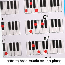 Load image into Gallery viewer, Staff Piano Chord Practice Picture Coated Paper 88 Keys Beginner Piano Fingering Chart, Size:, Small, Large