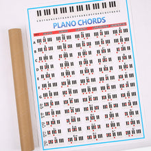 Load image into Gallery viewer, Staff Piano Chord Practice Picture Coated Paper 88 Keys Beginner Piano Fingering Chart, Size:, Small, Large