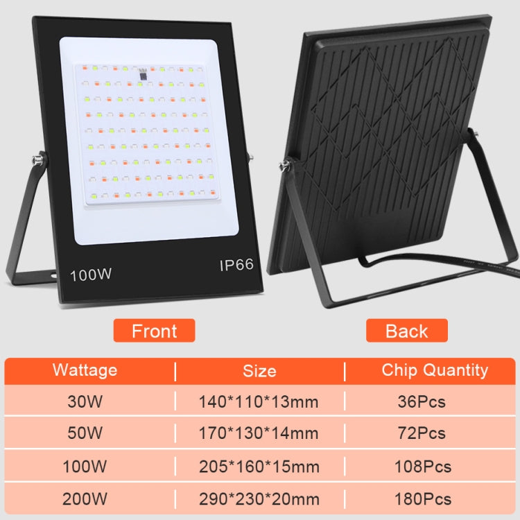 Colorful RGB Changing LED Flood Light With Remote Control, 30W, 50W, 100W, 200W