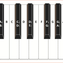 Load image into Gallery viewer, 88 Keys Keyboard Piano Practice Paper Comparison Table Fingering Practice Comparison Chart, White