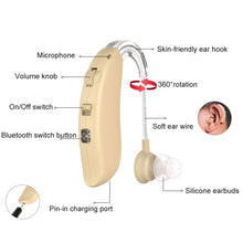Load image into Gallery viewer, GM-301 Hearing Aid Rechargeable Sound Amplifier,Spec:, Bluetooth Model Skin Color, Bluetooth Model Blue, Without Bluetooth Blue, Without Bluetooth Skin Color, Without Bluetooth Black, With Charging Pod Blue+White, With Charging Pod Blue+Black          ...