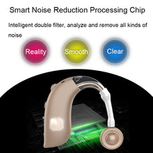 Load image into Gallery viewer, GM-105 Smart Noise Cancelling Ear-hook Rechargeable Elderly Sound Collector, Spec:, EU Plug(Skin Color), US Pulg(Skin Color), EU Plug(Blue), US Pulg(Blue)