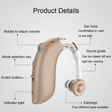 Load image into Gallery viewer, GM-105 Smart Noise Cancelling Ear-hook Rechargeable Elderly Sound Collector, Spec:, EU Plug(Skin Color), US Pulg(Skin Color), EU Plug(Blue), US Pulg(Blue)