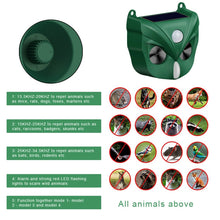 Load image into Gallery viewer, RC546 Outdoor Smart Solar Animal Ultrasonic Repellers, RC546