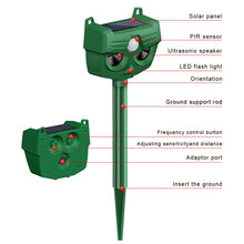Load image into Gallery viewer, RC-543 Outdoor Solar Dog Repellent Infrared Ultrasonic Animal Bird Repellers, RC-543