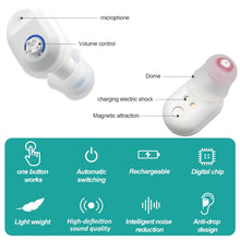Load image into Gallery viewer, Z-127C TWS Charging Hearing Aid Sound Amplifier Auxiliary Listener, Z-127C Red Blue