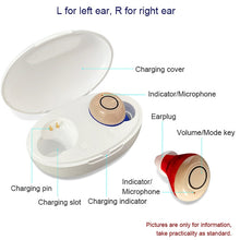 Load image into Gallery viewer, Z-300 TWS Rechargeable Sound Amplifier Deaf Hearing Aids, Z-300 Red Blue