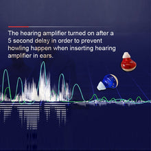 Load image into Gallery viewer, Z-300 TWS Rechargeable Sound Amplifier Deaf Hearing Aids, Z-300 Red Blue