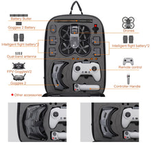 Load image into Gallery viewer, For DJI AVATA  Storage Bag Hard Shell Waterproof Shoulder Bag Backpack, Style 1 Brushed Gray Black Inner, Style 1 Metal Gray Black Inner, Style 1 Brushed Gray Yellow Inner, Style 1 Metal Gray Yellow Inner
