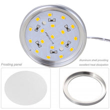 Load image into Gallery viewer, 2 PCS 2W DC12V 18LED Cabinet Lights Showcase Lights,Spec:, 2510 Terminal - Side Outlet, 2510 Terminal -Bottom  Outlet, DuPont Terminal-Side Outlet, DuPont Terminal- Bottom  Outlet