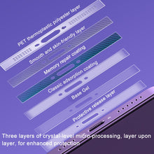 Load image into Gallery viewer, 5 Sets Soft Hydrogel Film Speaker Dust Net For iPhone 14 iPhone 13 iPhone 12 Series ,Spec：, 2pcs/set, 2pcs/set With Dust Plugs