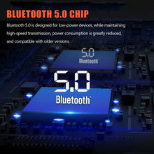 Load image into Gallery viewer, Car MP3 Bluetooth Hands-free Player Car FM Transmitter, P3-PD Fast Charging, P4-QC3.0