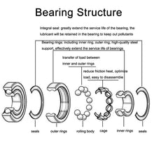Load image into Gallery viewer, 20pcs Miniature Bearings Silent Deep Groove Ball Bearings, 604zz, 605zz, 606zz, 607zz, 608zz, 609zz, 6000zz, 6001zz, 6002zz
