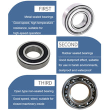 Load image into Gallery viewer, 20pcs 25x47x12mm Deep Groove Ball Bearing Motor Machinery Special Bearings, 6005zz Bearing